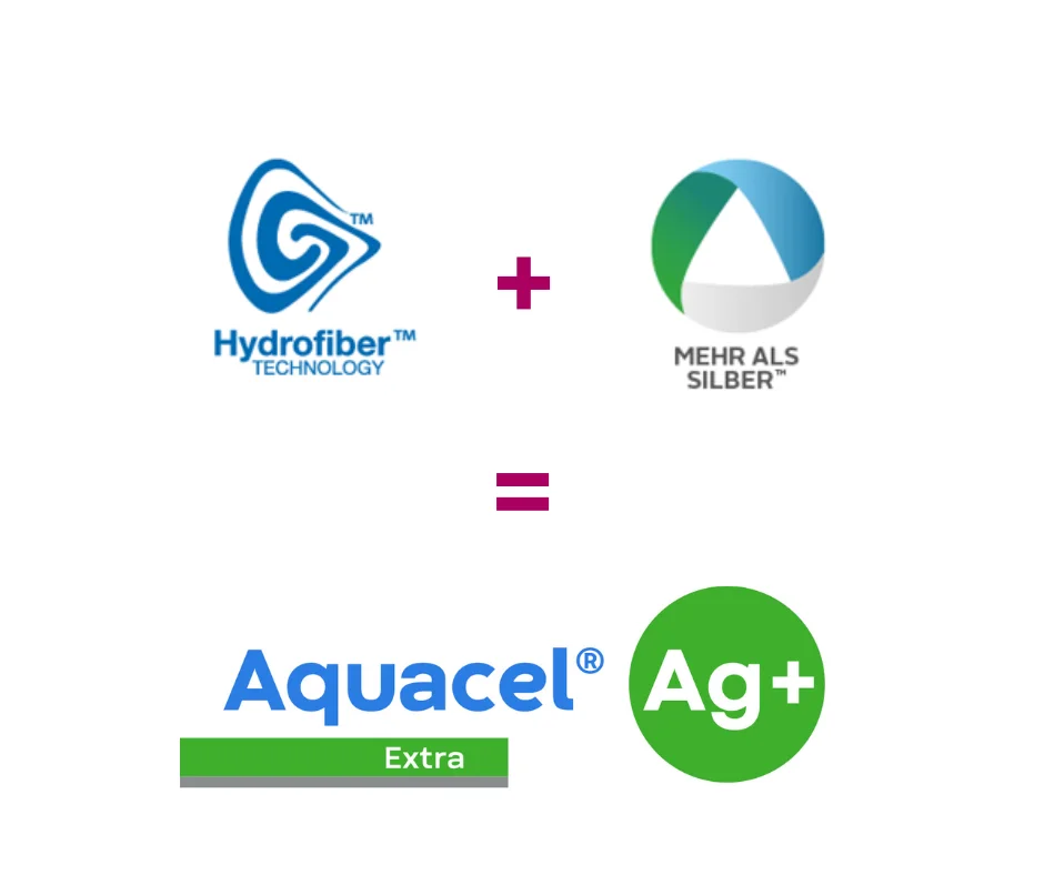 Formel mit Logos für Hydrofiber Technologie, Mehr als Silber Technologie und Aquacel Ag+ Extra