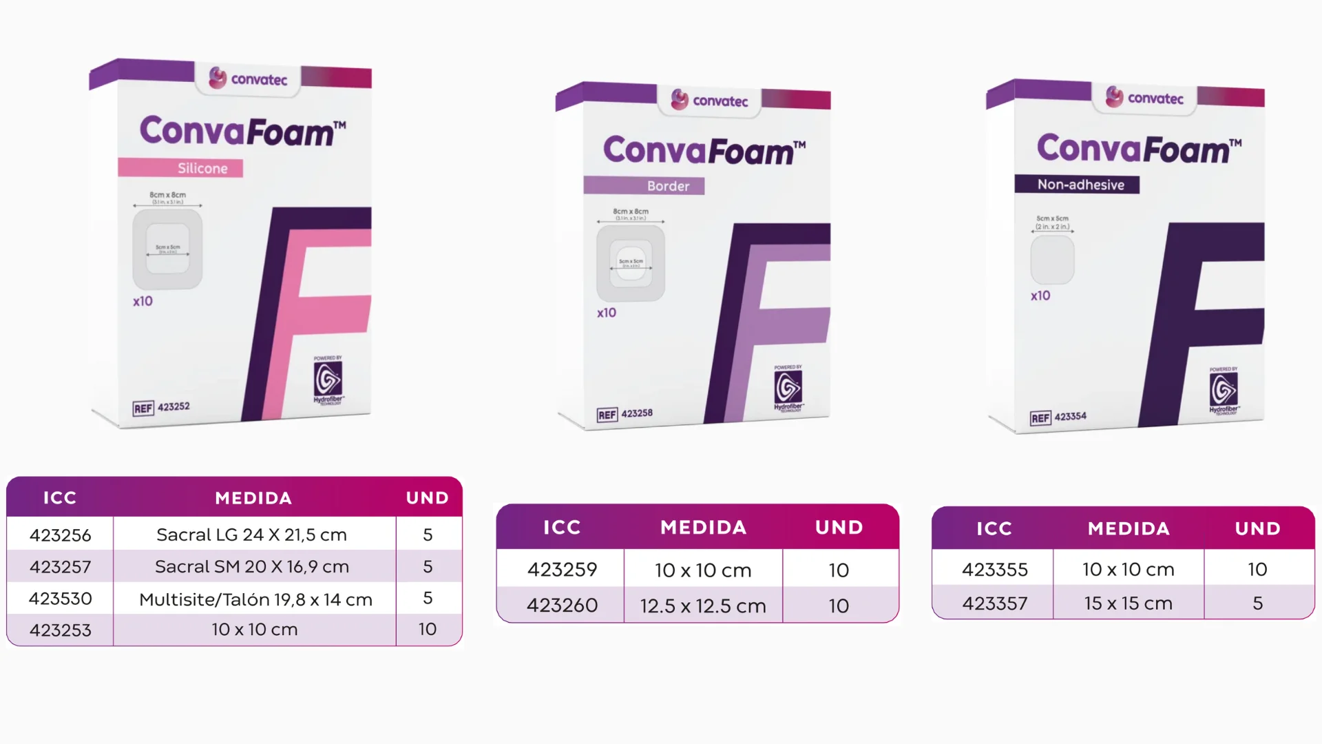 Familia de aderezos de mesa